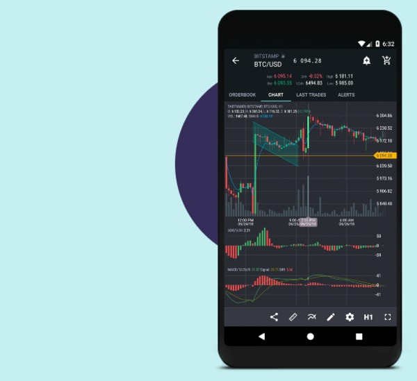 Mobile with Bitstamp BTC/USD display.